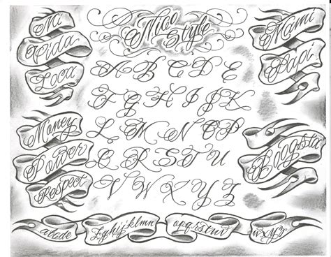 letras chicanas|Chicano Font for Tattoos